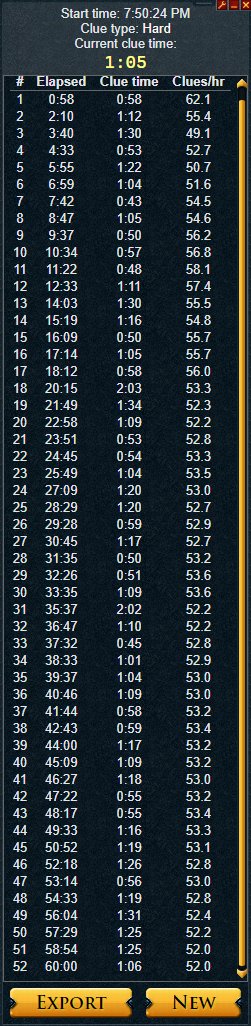 Eastment_'s tweet photo. 52 Hard clue hour, new pb!!🥳 https://t.co/C29NHsjMp2