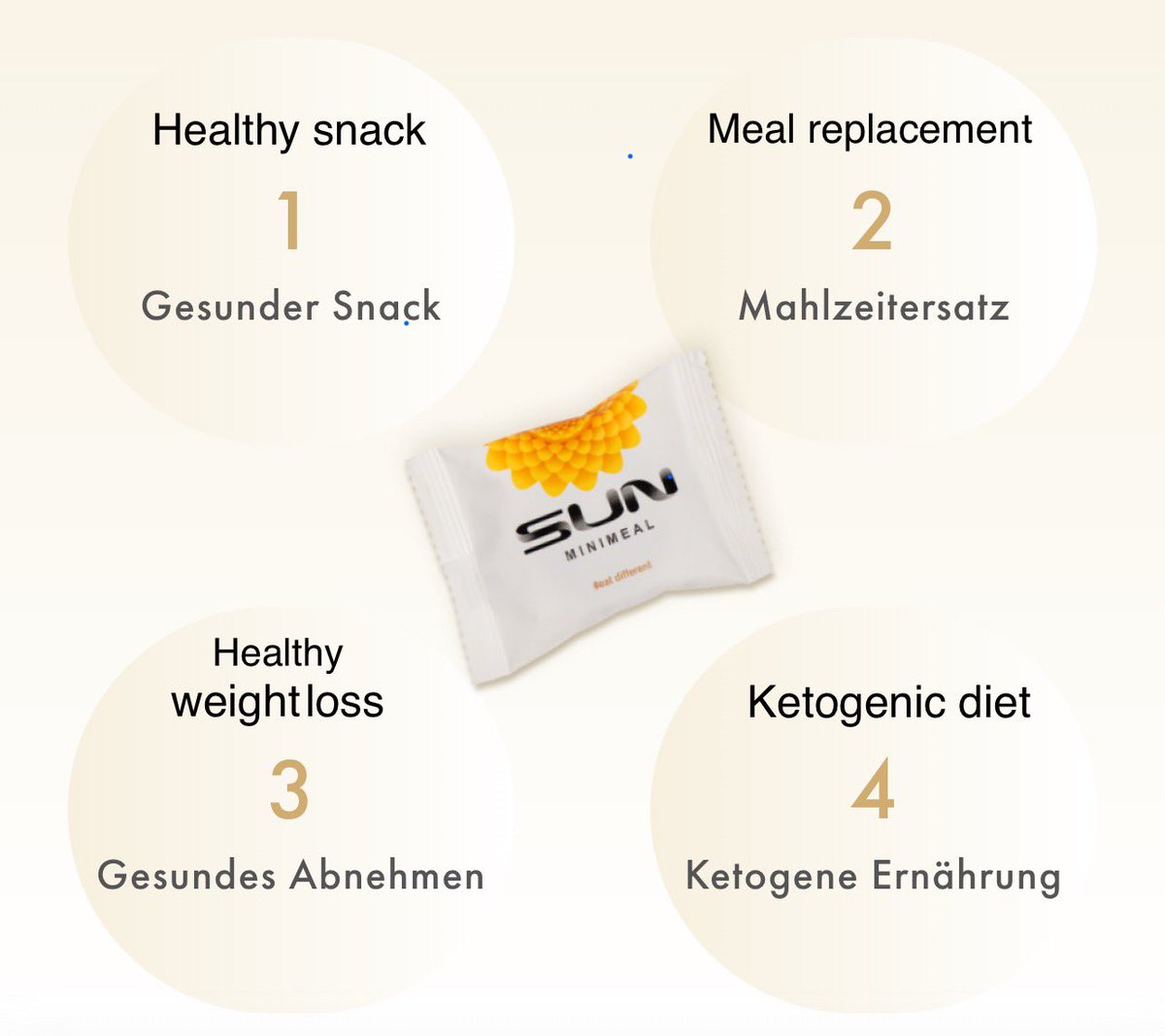 #raceforsoil - Be ready!

The world is changing – are you ready to be part of this revolution? With Soil, Sun Minimeal and PulseChain you now have the opportunity to take your life to the next level!