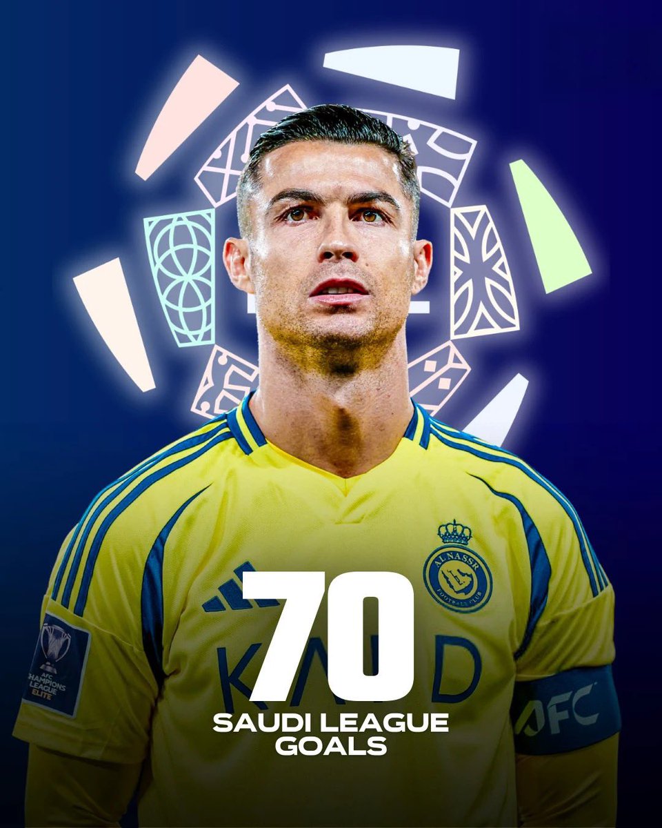 マンチェスター・ユナイテッドのレジェンド クリスティアーノ