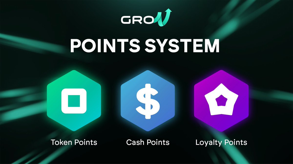 GroVanar's tweet image. GroV’s Point System, Simplified:
1️⃣ LP (Loyalty Points) – Mint NFTs 🎟️ & claim epic rewards
2️⃣ TP (Token Points) – Earn crypto through airdrops 💰
3️⃣ CP (Cash Points) – Complete quests for real cash 💵
Want the full breakdown?
👉 Read the blog: medium.com/vanarchain/how…