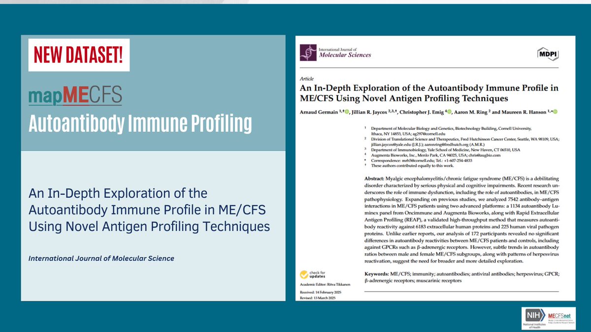 TheMECFSNet's tweet image. 📢Attention researchers! Data from @CornellMECFS's study on autoantibody immune profiling in #MECFS is available now on #mapMECFS. #MECFSnet
Apply for access today! ow.ly/aYha50VuV4v
