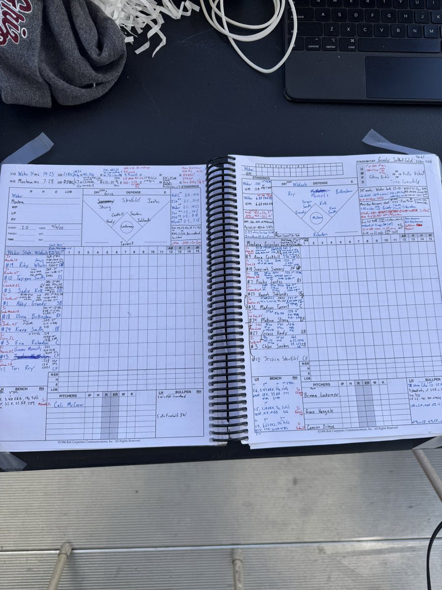 We are all ready for a <a href="/MontanaGrizSB/">Montana Griz SB</a> doubleheader as they welcome in Weber St! You can watch on <a href="/ESPNPlus/">ESPN+</a> and <a href="/SWXMontana/">SWX Montana</a>!