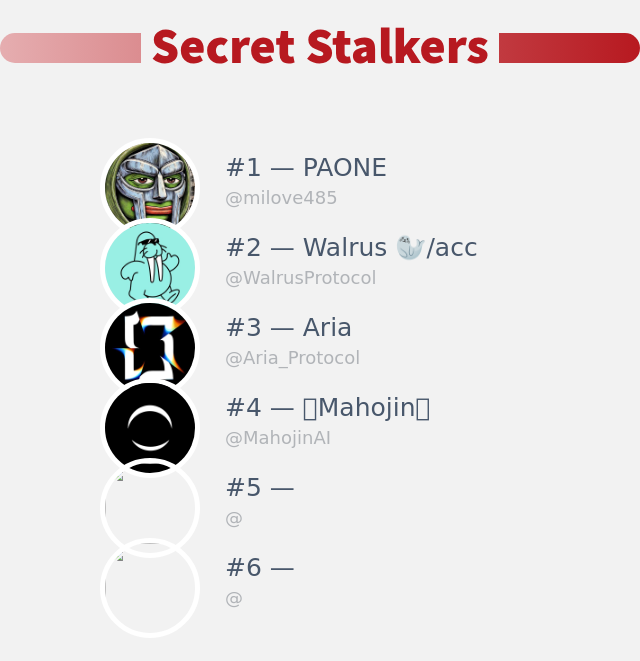 LycagonWolf's tweet photo. I just discovered who visited my Twitter profile!

⠀➡️ https://t.co/isvJTpIs2r https://t.co/yBxk6WKZq8