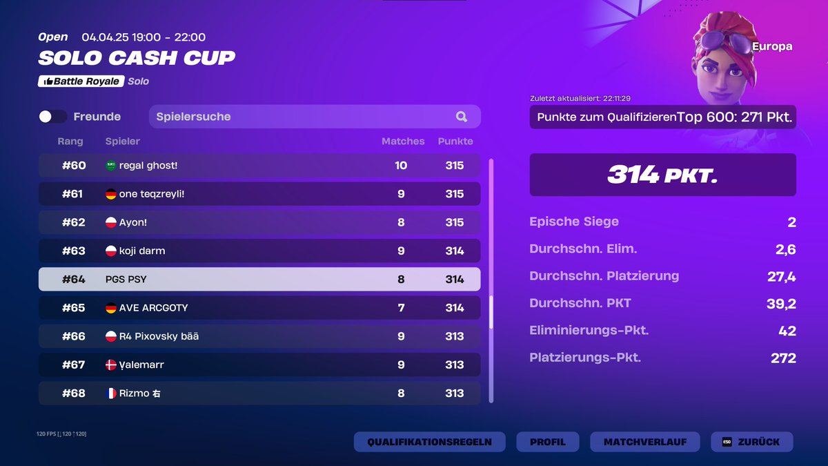 Psy3e8's tweet photo. QUALED AGAIN LETS GO @luckifnbr @niqezfnbr 

@TeamPurgens https://t.co/zwGtK7CXuo