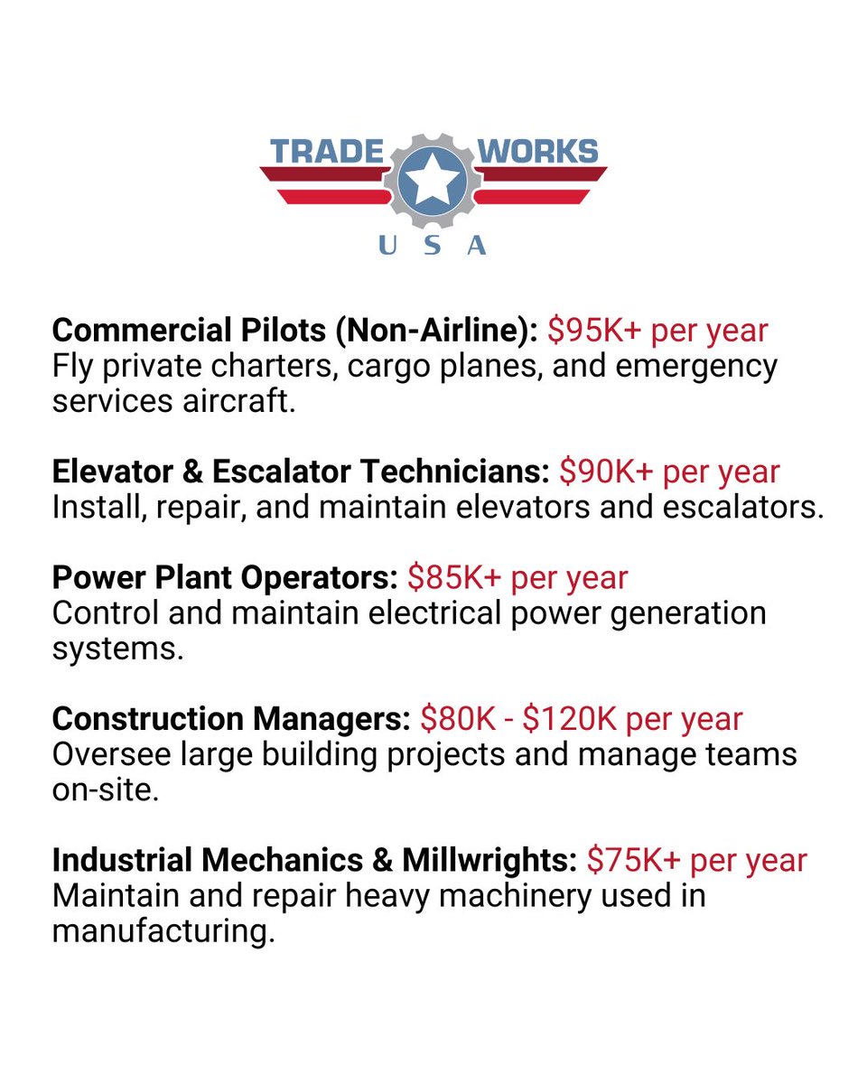 Trade Works USA tweet media