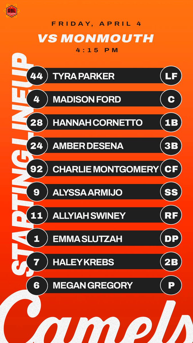Pitching change for game two! Starting lineups are brought to you by RBL Catering Company. 

#RollHumps🐪🥎