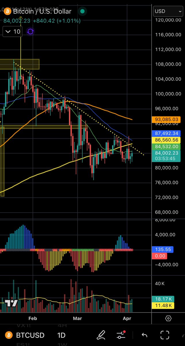 Chris Dunn tweet media