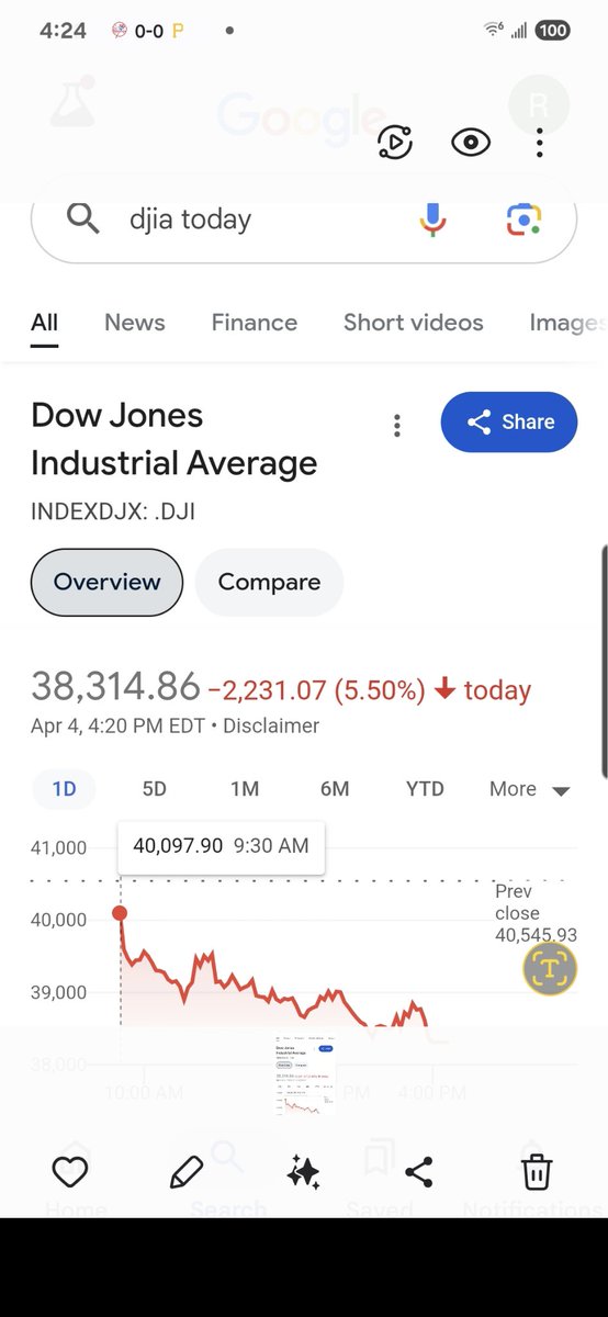 ChefRobT's tweet image. Welcome to the greatest economy America has ever had.