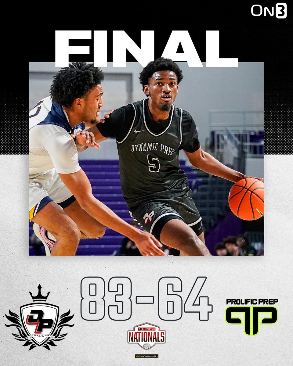 FINAL: Dynamic Prep (Texas) crushes Prolific Prep (Calif.) to advance to the Chipotle Nationals championship game🏀

Rutgers signee Chris Nwuli and SMU signee Jaden Toombs combined for 37 points and 20 rebounds.

Read: on3.com/high-school/ne…
