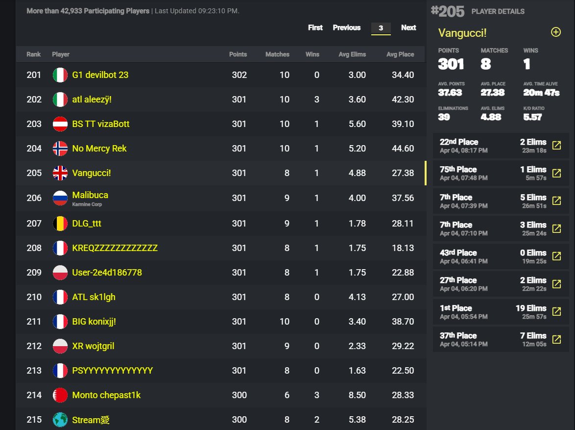 Vangucci tweet media