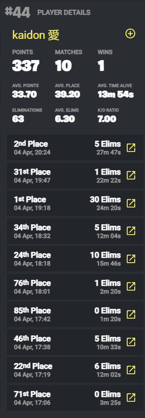 qual w god match history