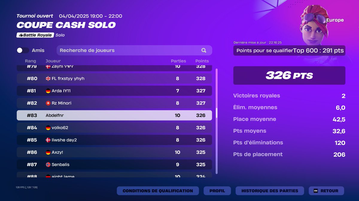 QUAL FINAL 😗