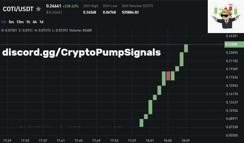 dflasseter's tweet image. Ready to level up your crypto game? Join our exclusive Discord group for daily PUMP signals and insider tips! ⤵️
🔗 discord.gg/CryptoPumpSign…
We share target coin in advance, so you buy it before the PUMP starts and sell after for high price. 📈💎
All info we post for FREE. ✅