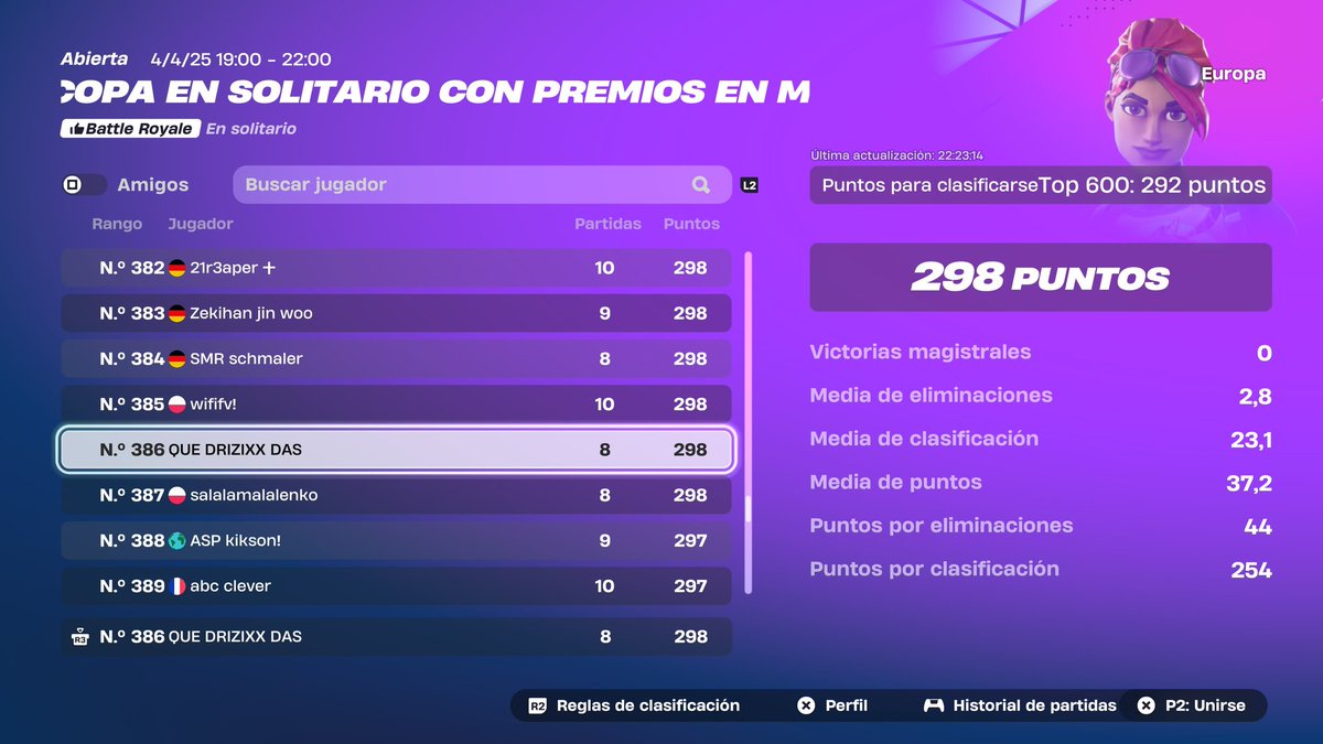 Qualed Solo Cash Cup Finals 

Still F/A