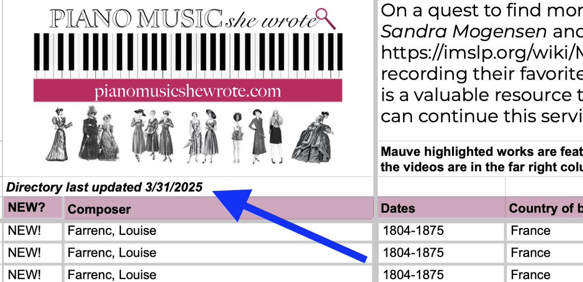 Piano Music She Wrote tweet media