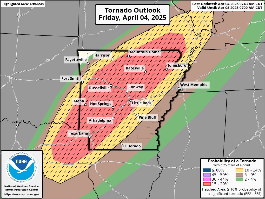 Max Velocity tweet media