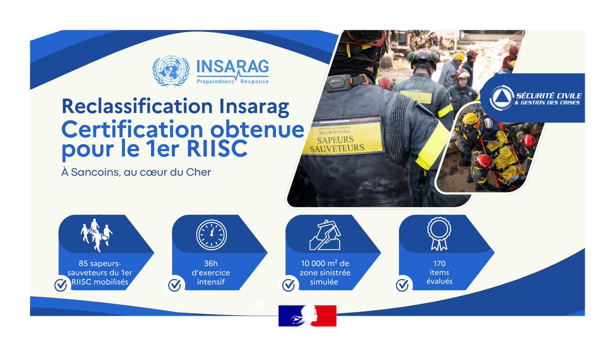 🎖️ Mission accomplie ! 

👏 Après plus de 36 heures d’engagement intense, le 1er RIISC renouvelle sa certification #INSARAG.

🌍 Une reconnaissance internationale qui témoigne de l’expertise et du savoir-faire des sapeurs-sauveteurs du 1er RIISC en recherche et sauvetage après