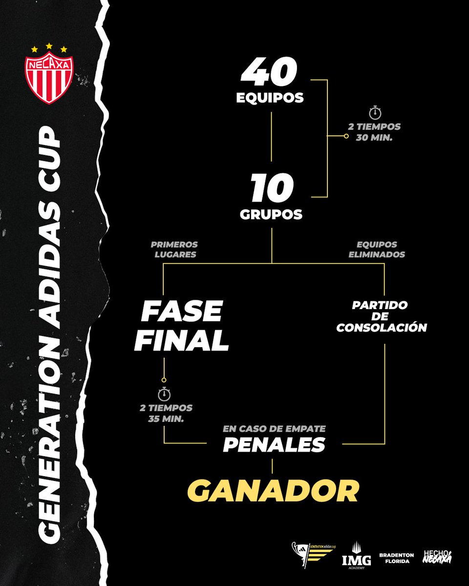 ClubNecaxa's tweet photo. Conoce el formato de competición de #AdidasGenerationCup (@MLSNEXT ) 🏆
¡Falta poco para ver en acción al talento #HechoEnNecaxa! 🇮🇩 https://t.co/L2XSqbJ1jN