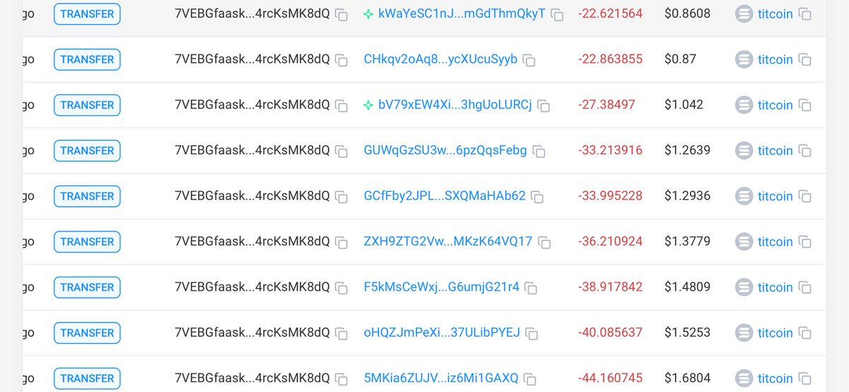 InfiniteTit's tweet image. Getting juicy🚀🧃💦