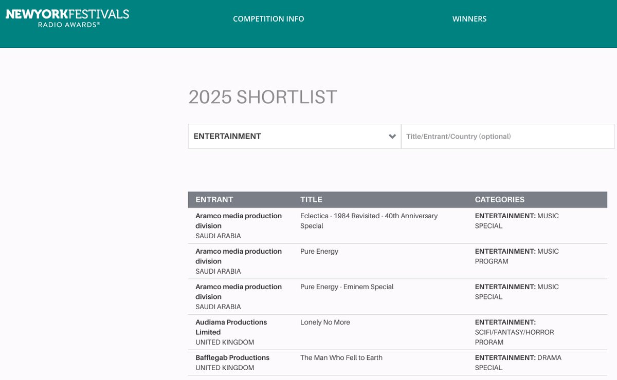 Delighted to see two of 2024's sound design / music projects shortlisted at <a href="/NYFRadioAwards/">NYF Radio Awards</a>! The Man Who Fell To Earth produced by <a href="/Bafflegabble/">Bafflegab Productions</a> for <a href="/BBCRadio4/">BBC Radio 4</a> (sound design JN) and Lonely No More from <a href="/audiama_/">audiama</a>  by Sebastian Bacziewicz  dir. <a href="/Jassicrea/">Jessica Dromgoole</a>  (sound design &amp; music JN)