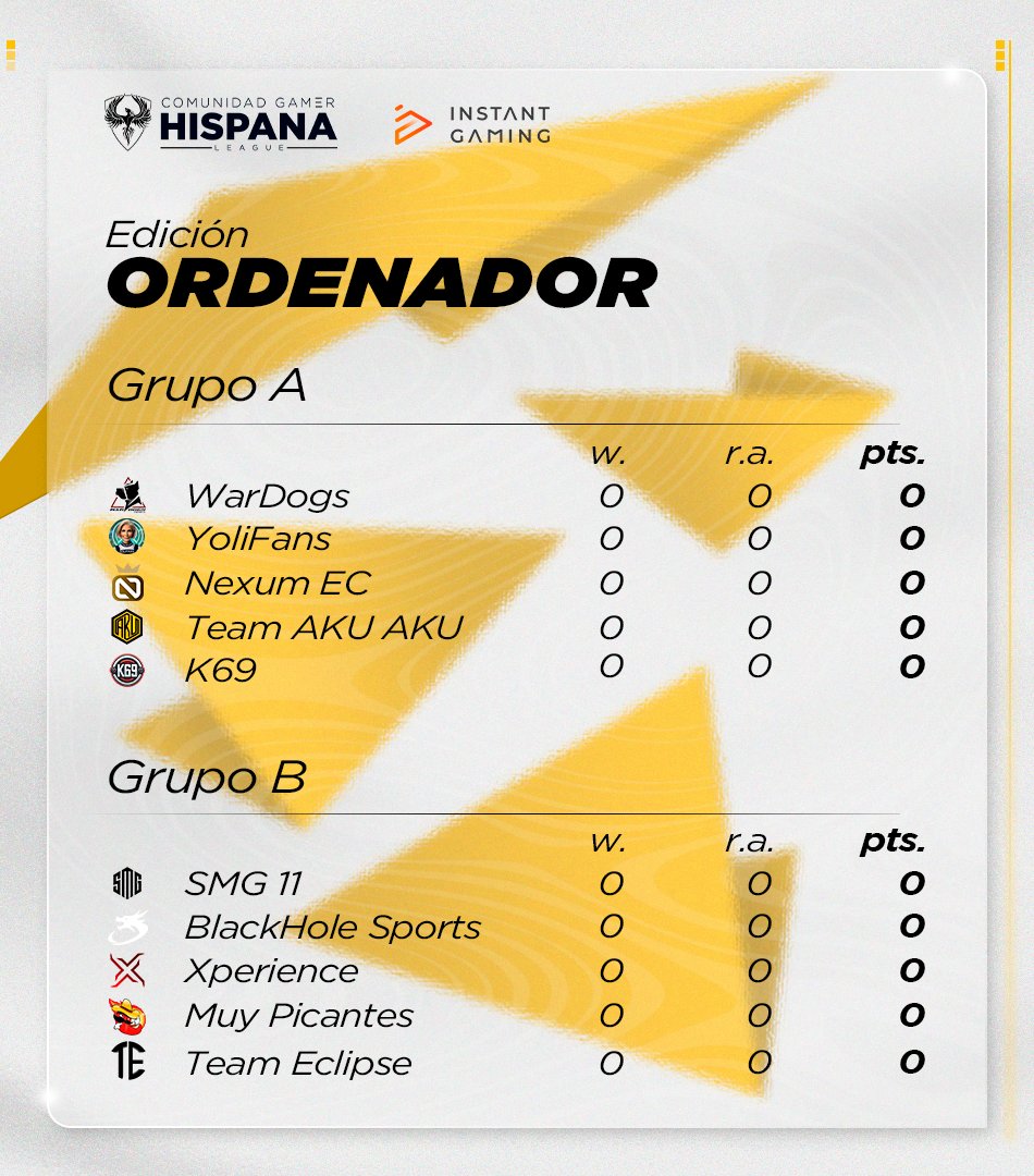 Comunidad Gamer Hispana | CGHLeague tweet media