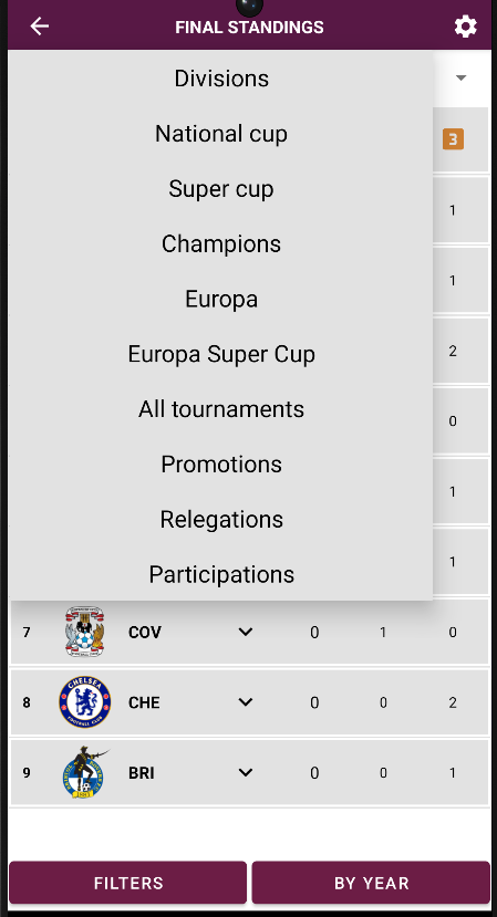 World Football Simulator 2026 tweet media