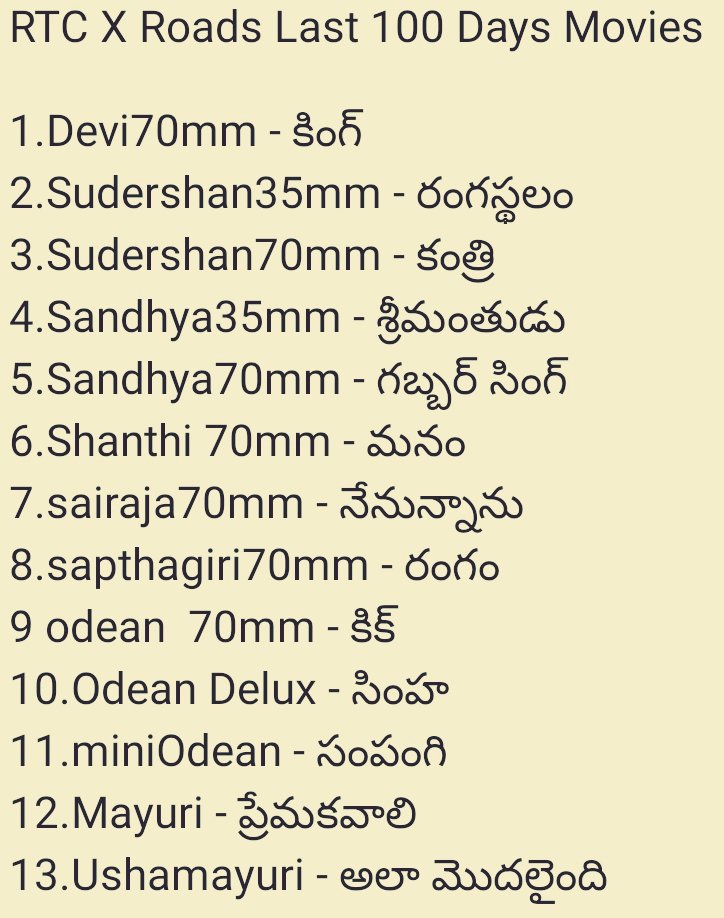 king_nag1406's tweet photo. RTC X Roads Last 100 Days Movies https://t.co/KDRBy0up0H