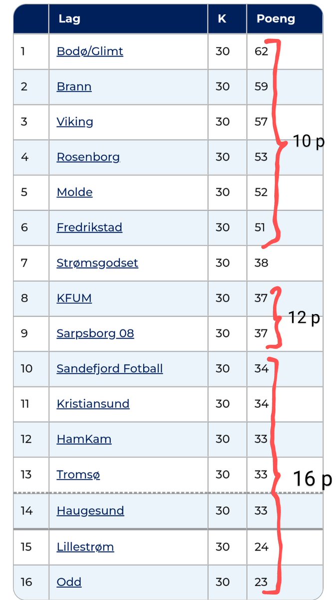 Lasse Andersen tweet media