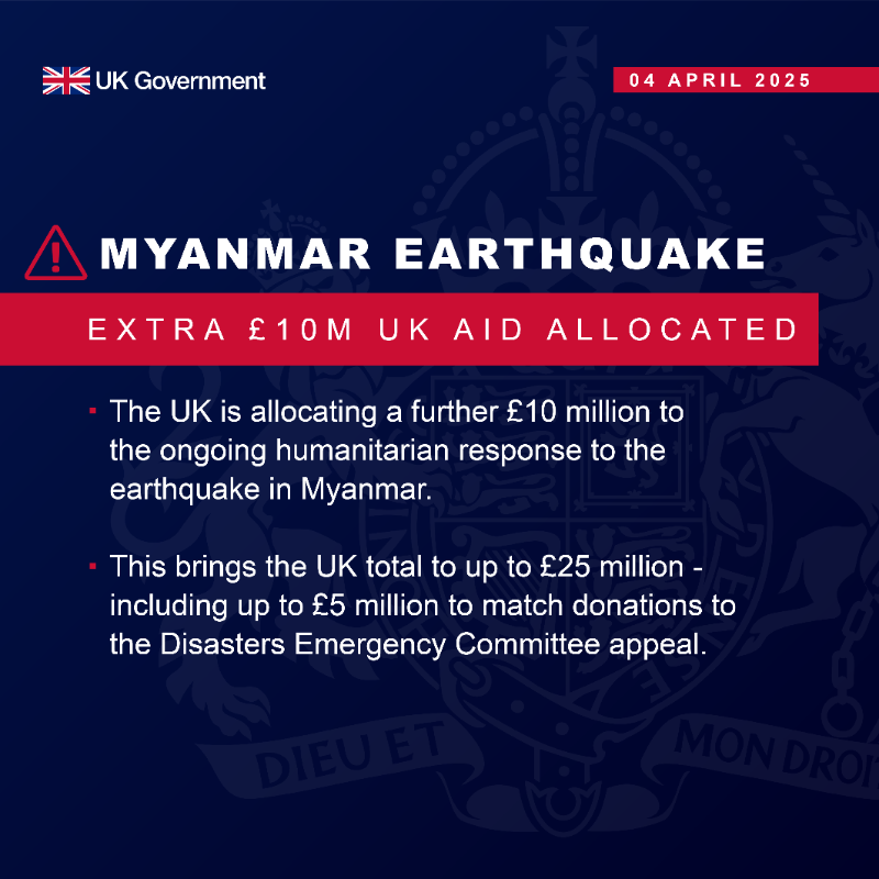 FCDOGovUK's tweet photo. NEW: UK aid has reached 15,000 people after the Myanmar earthquake, with a further £10 million pledged, bringing our total support to up to £25 million.

This includes up to £5 million to match donations to the Disasters Emergency Committee @DECAppeal.