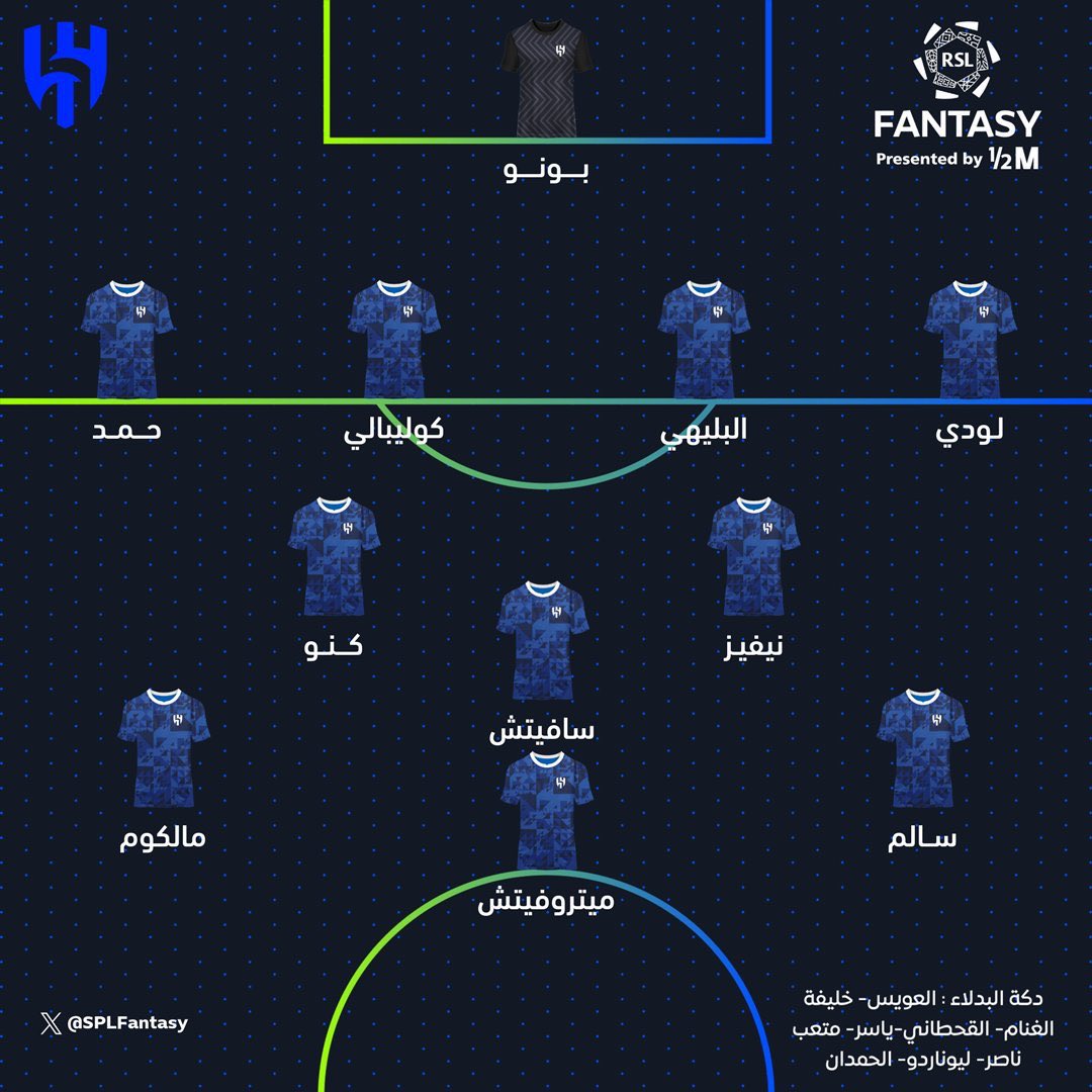 🚨🚨🚨🚨🚨🚨 عااااااااااااااااااااااااااااجل:

تشكيلة الهلال &amp; النصر في الديربي الليلة.