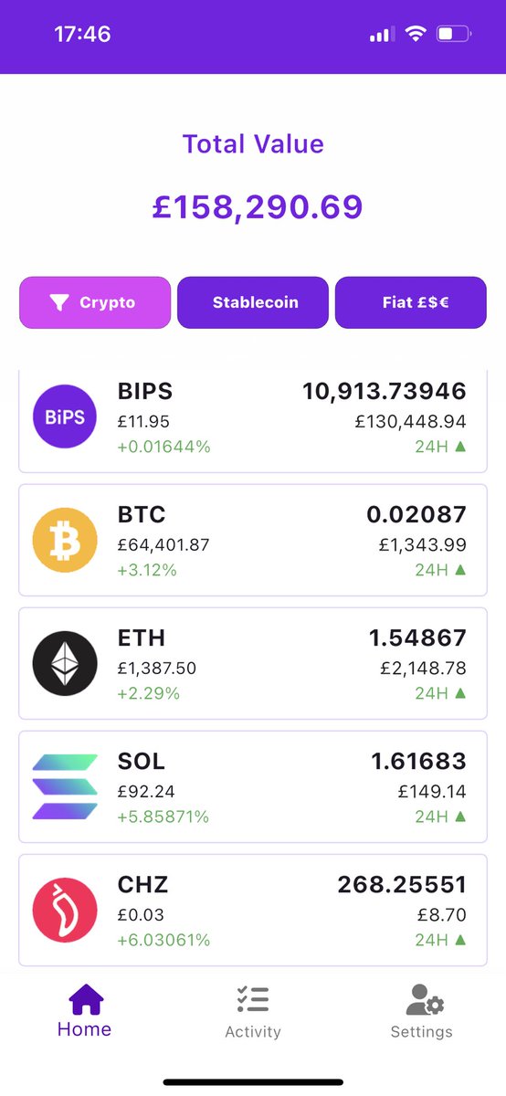 MrLeeBirkett's tweet image. The global economy is changing and the evolution of digital money and equitable Peer-to-Peer trade has played out today. #GlobalP2P #Moneybrain #BiPS