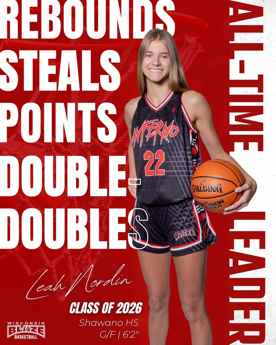 WisconsinBlaze's tweet photo. Congratulations to Leah Nordin (2026 | 6’2” | Shawano | University of Wisconsin commit) for being Shawano’s All-Time Leader in Points, Rebounds, Steals, and Double-Doubles! @leah_nordin14 @WIBlazeInferno https://t.co/dmz3pzRE0e