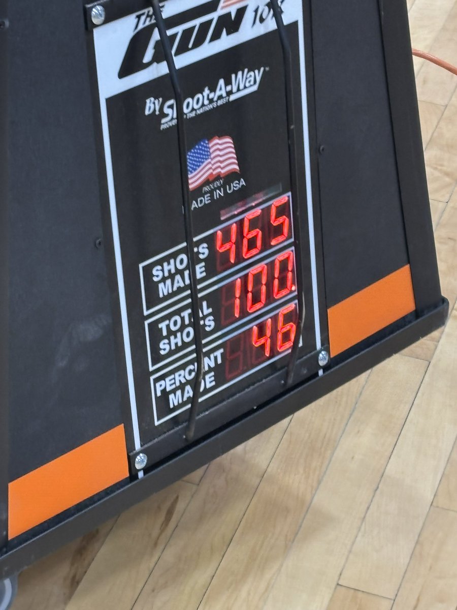 1% better everyday🧱
465/1000 catch and shoot 3’s