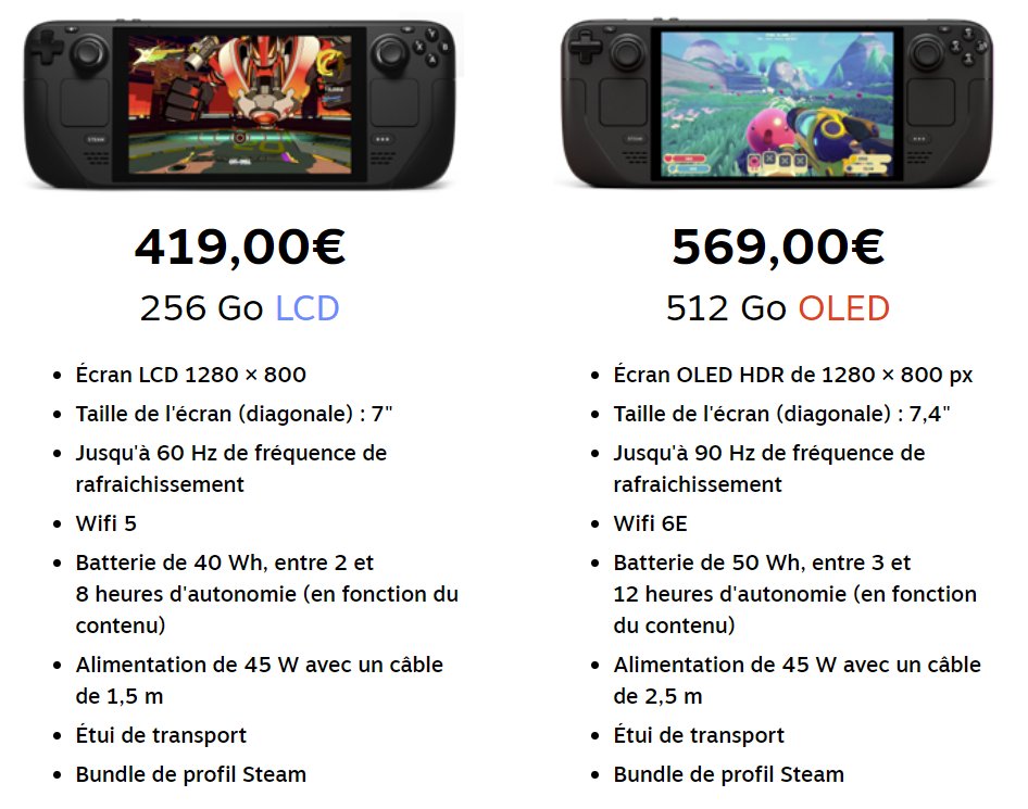 tuxydev's tweet image. Quand je vois la Switch 2 et comment @NintendoFrance   nous prend pour des pigeons et qu&apos;ensuite je vois ca ...
Ca laisse à réfléchir... #steamdeck #Switch2