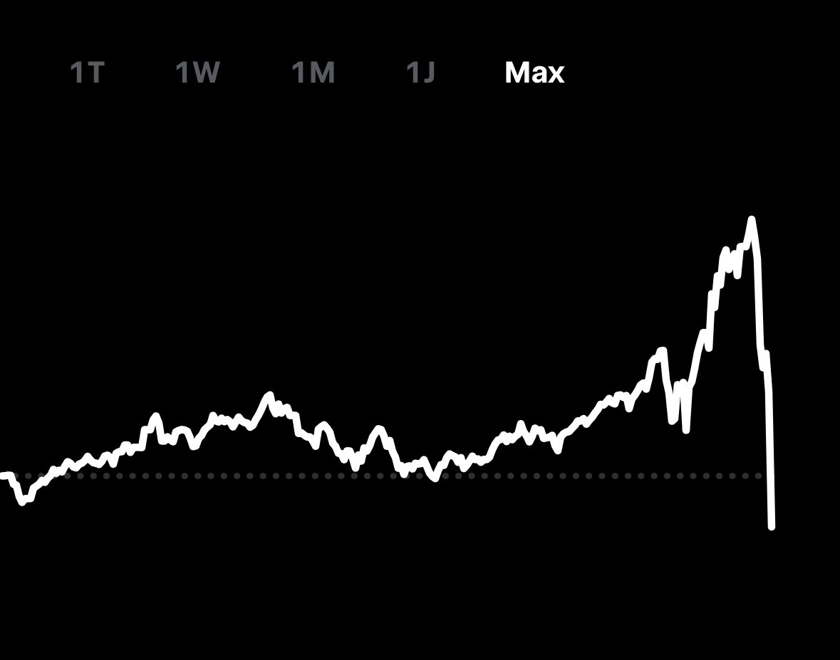 CGN Chef tweet media