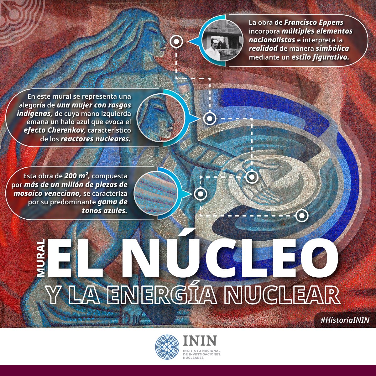 Mural "El núcleo y la energía nuclear"
Realizado por el artista plástico mexicano Francisco Eppens Helguera en 1966, exprofeso para el exterior del edificio del reactor, dentro de las instalaciones del Centro Nuclear “Dr. Nabor Carrillo Flores”, del ININ.
#HistoriaININ #SomosININ