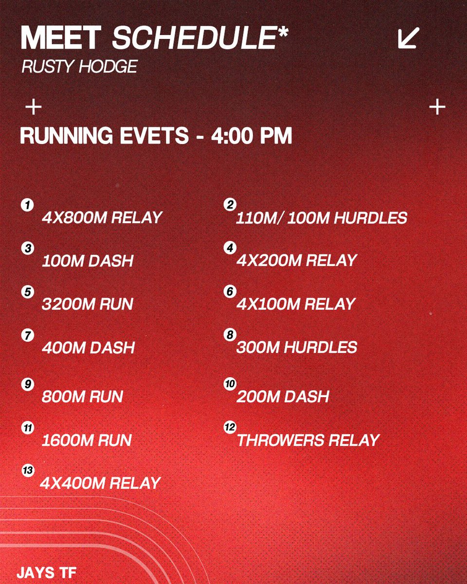 Spikes laced, mindset locked. Watch us work. 🏁 #MeetDayReady #jaypride #flyjaysfly #ladyjays #JaysTFXC
