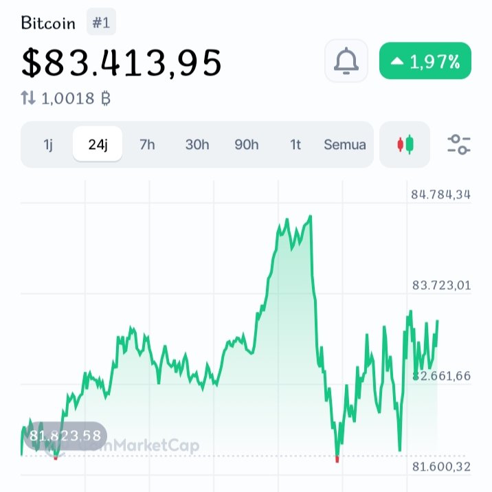 simpanbitcoin's tweet image. I've been using Bitrue to trade digital currencies safely and easily. Use my invitation link to join me and receive up to 1,000 USDT rewards

bitrue.com/node-server/ap…