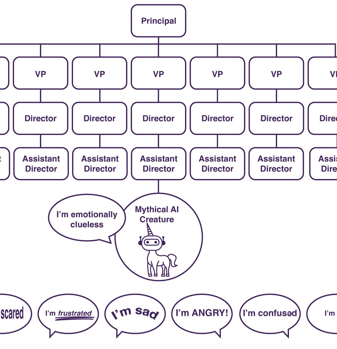 Is this the future ? #UKHE