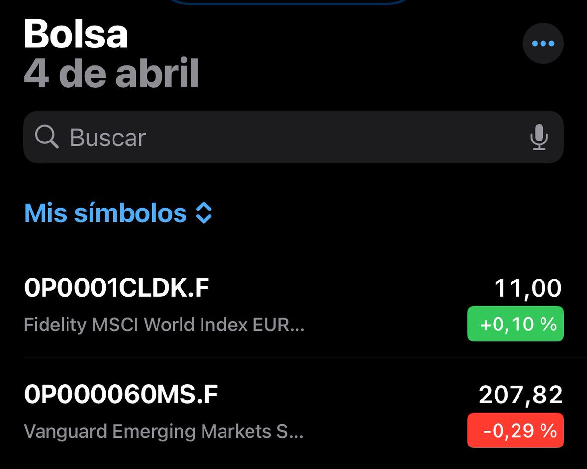 ¿Alguien sabe por qué fondos como Fidelity MSCI world va con tanto “delay”? O me he perdido algo y estamos en verde 💰 🥦