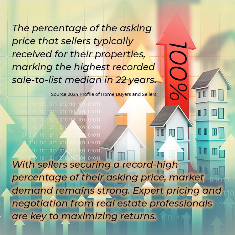 patwattam's tweet photo. Contact me to find out what we can do to help you achieve your goals in today's market....Learn more at https://t.co/ni8WErUoPd #BatonRougeHomes #BatonRougeRealEstate https://t.co/dRBTjslVVw