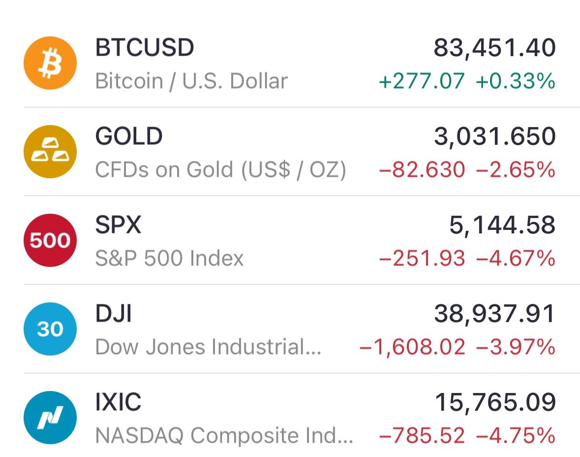 Vandelay ₿TC Industries ⚡ tweet media