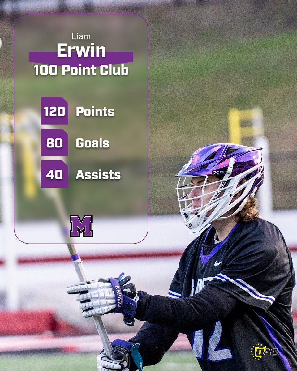 New additions to the 💯 point club!