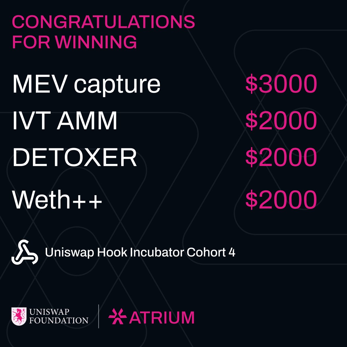 Atrium Academy (@atriumacademy) on Twitter photo Congratulations to these devs for winning the <a href="/UniswapFND/">Uniswap Foundation</a> prize for their UHI4 hooks 👏
- MEV capture: <a href="/o_herminator/">Herminator</a>
- IVT AMM: <a href="/whoislewys/">Luis</a>
- Detoxer: <a href="/web3yurii/">Yurii Kovalchuk 🇺🇦</a>
- Weth++: <a href="/SocksNFlops/">Socks And Flops</a> Congratulations to these devs for winning the <a href="/UniswapFND/">Uniswap Foundation</a> prize for their UHI4 hooks 👏
- MEV capture: <a href="/o_herminator/">Herminator</a>
- IVT AMM: <a href="/whoislewys/">Luis</a>
- Detoxer: <a href="/web3yurii/">Yurii Kovalchuk 🇺🇦</a>
- Weth++: <a href="/SocksNFlops/">Socks And Flops</a>