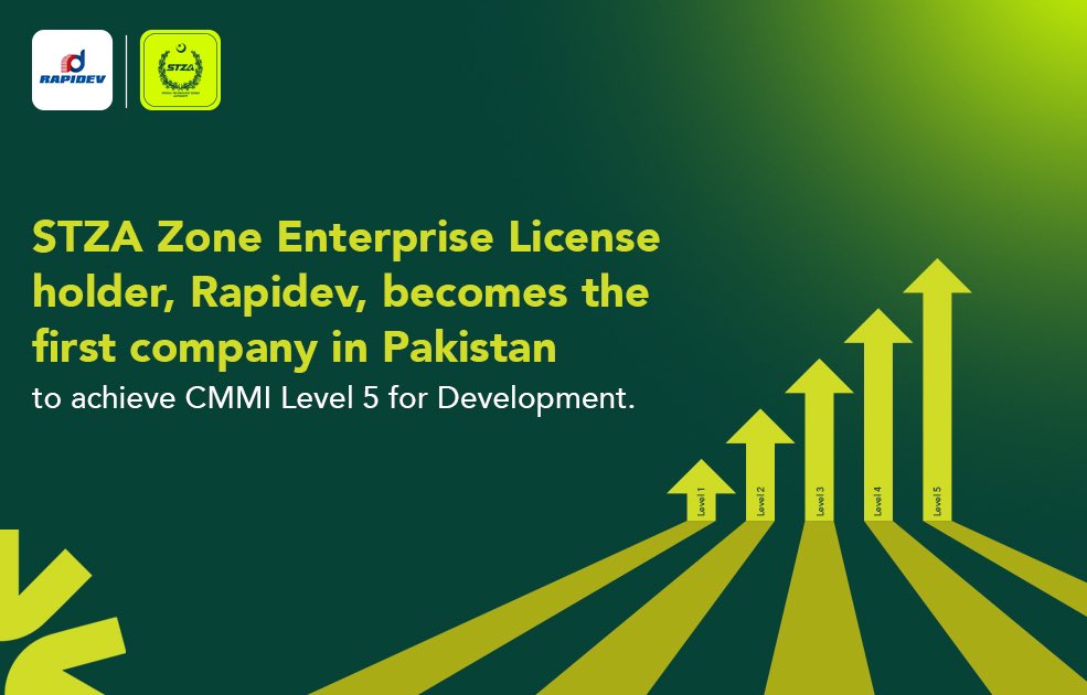 #STZA Zone Enterprise License holder Rapidev has achieved a historic milestone by becoming the first company in Pakistan to directly attain CMMI Level 5 for Development under Version 3.0—the highest global standard for process maturity and performance excellence.
This remarkable