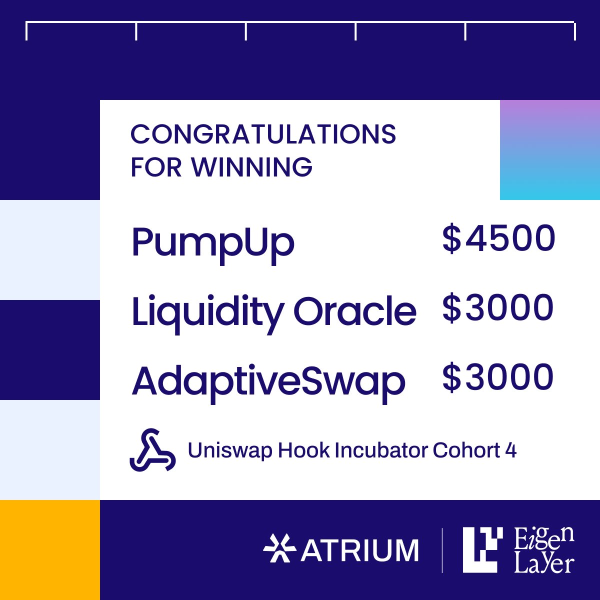 AtriumAcademy's tweet image. UHI4 hookathon results are in!

Congratulations to these devs for winning the @eigenlayer prize 👏

- PumpUp: @CaptainLEVI_XXX

- Liquidity Oracle: @SuriPuri23 &amp;amp; @0xEricselvig

- AdaptiveSwap: @jeancavallera