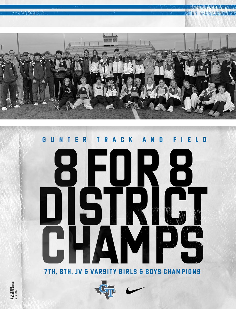 It was an incredible week for our track teams in their district track meets.

8 Divisions and 8 District Titles! 

7th Girls 🥇
8th Girls 🥇
7th Boys 🥇
8th Boys 🥇
JV Girls 🥇
Varsity Girls 🥇
JV Boys 🥇
Varsity Boys 🥇

It takes what it takes! 

#TPW
#243