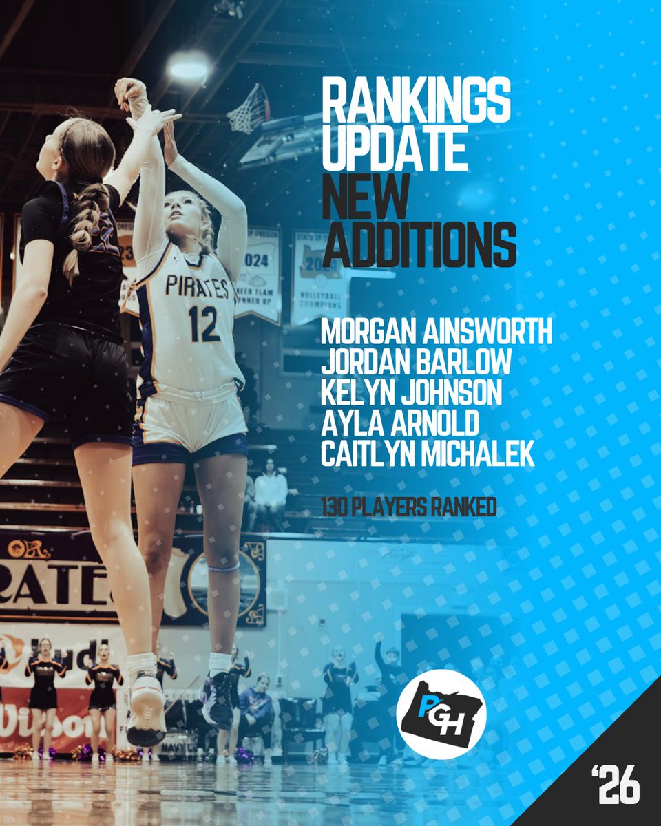 🏀 🆕 c/o 2026 New Additions! Including a hooper who transferred from Alaska and is playing in 4A…

🔗 link to article in the next post ⬇️
