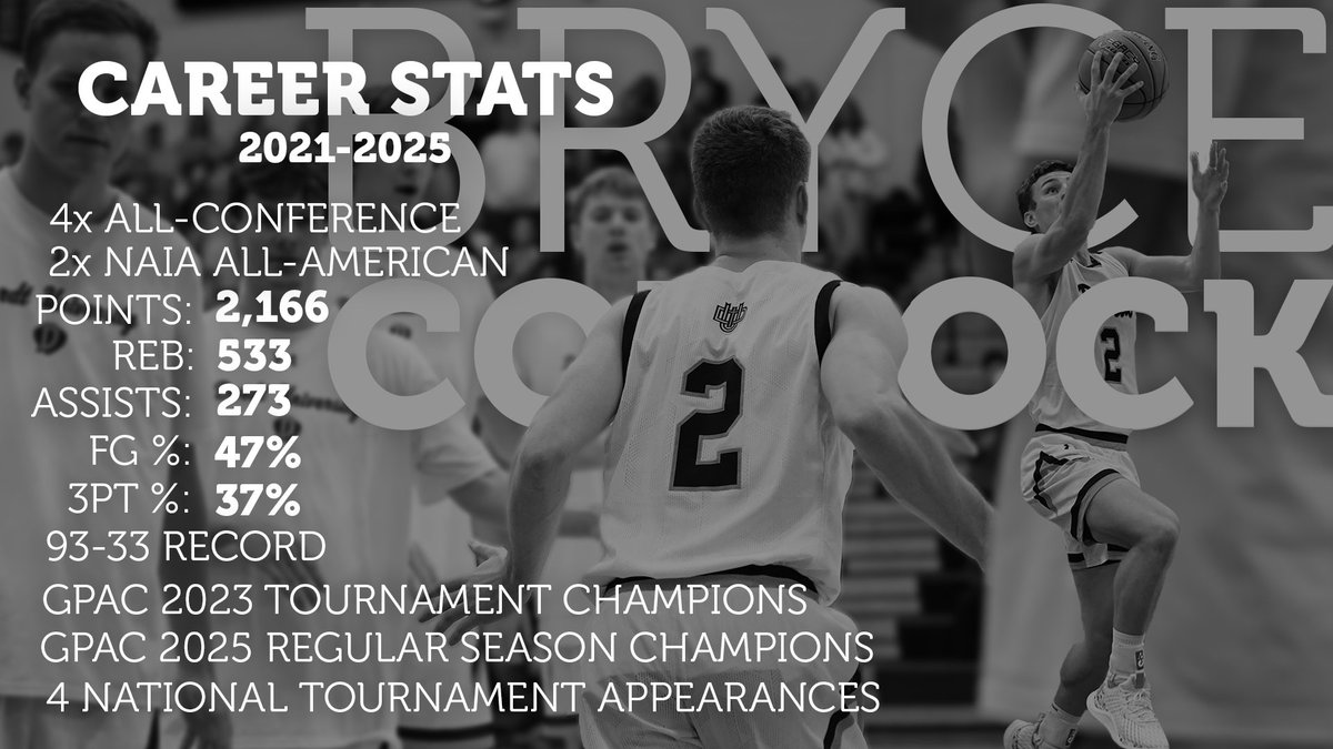 Due to NCAA ruling I have been granted one more year of eligibility at the Division 1 level. With this, I am opening my recruitment. My DMs are open for more information