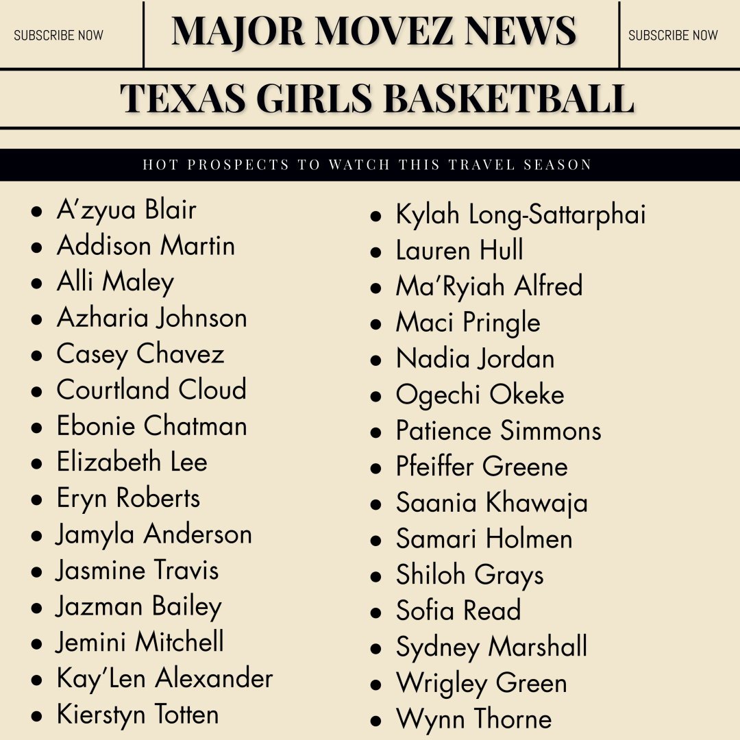 MMBR_CoachGBell's tweet image. #MMBR Texas Girls | Hot Prospects 2 Watch
Travel Season 🏀@MaciPringle @PfeifferGreene @SamariHolmen @saaniakhawaja @Erynjai2009 @CASEYCHAVEZ2027 @Alli_Maley @ZJJohnson34 @ShowGrays @Ebonie32Chatman @Courtland2027 @Jeminimitchell @KaylenA33 @TheballerJaz  @KierstynTotten_